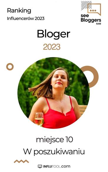 ranking bloggerów 2023