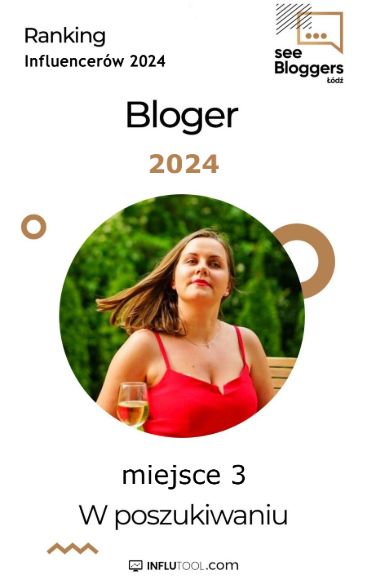 ranking bloggerów 2024